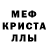 Мефедрон mephedrone Fedor Birlovsky